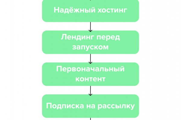 Kra33.gl