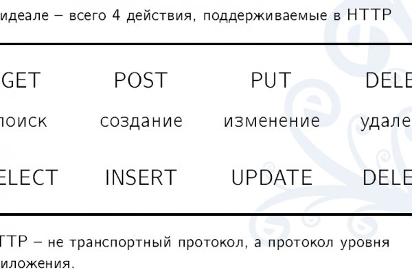 Как оплатить заказ в кракене