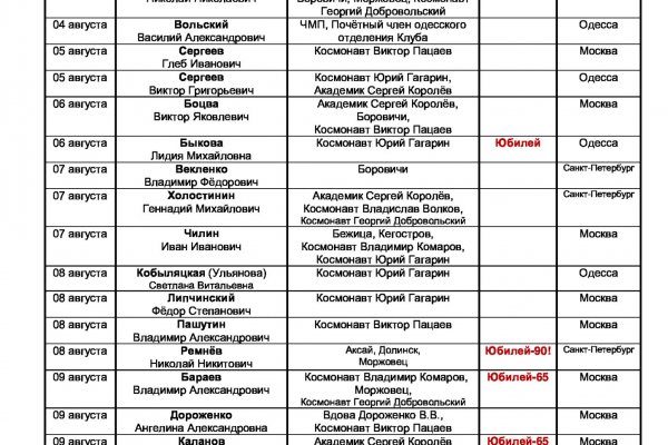 Кракен даркнет регистрация