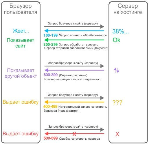 Кракен закладки